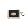 ID Wallet